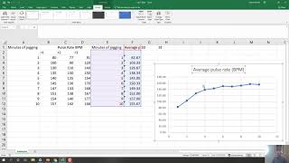 How to make a scatterplot (Lab 1)