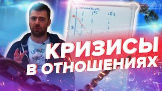 КРИЗИСЫ В ОТНОШЕНИЯХ С ДЕВУШКАМИ / Динамика развития отношений до 3-х лет