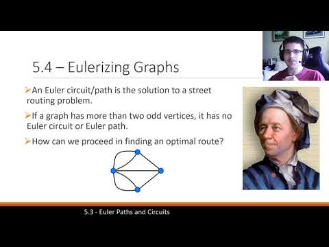 [Math 3003] Eulerizing