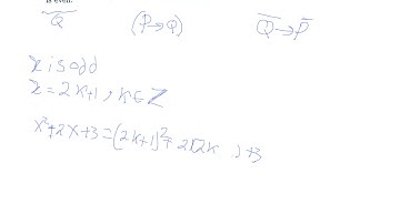 proof by contrapositive