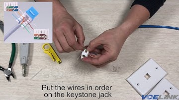 Turorial of Ethernet Keystone Jack Installation