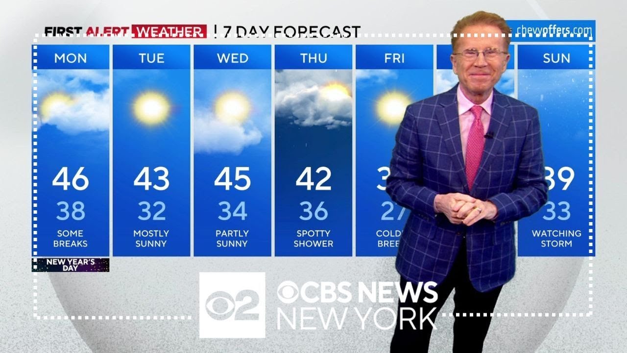 First Alert Weather: Monday afternoon update - 1/1/24 - YouTube