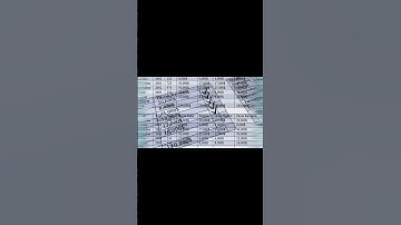 Zero-Based Budgeting in Notion