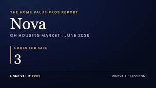 Nova, OH Housing Market June 2026: Home Prices, Trends & Forecast