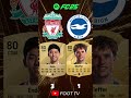 LIVERPOOL VS BRIGHTON IN THE 2024 PREMIER LEAGUE Premierleague Liverpool