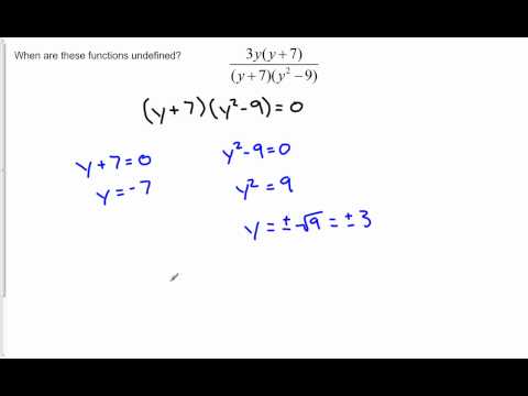 8.E.3 Where functions are undefined