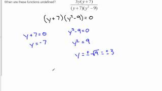 Famous 8.E.3 Where functions are undefined Net Worth