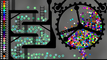 Escape from the Virus Infection - Survival Marble Race
