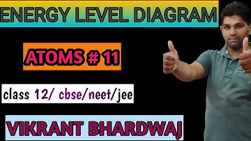 Atoms 12 : Energy level diagram : class 12 : cbse/neet/cbse : Vikrant sir