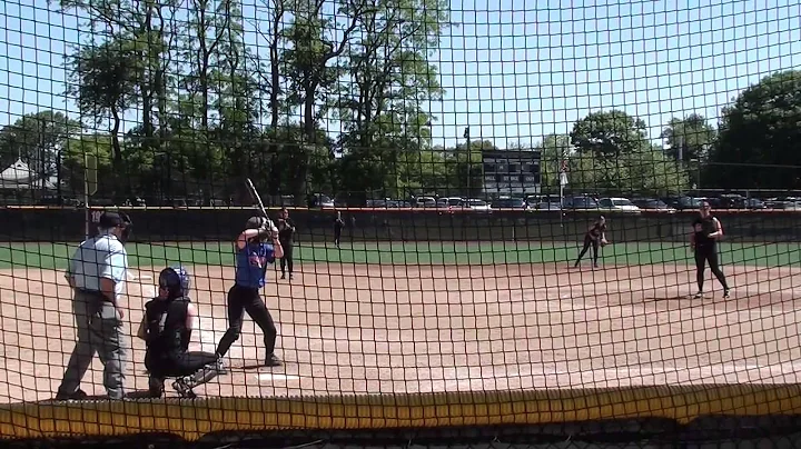 Sarah Gunderson 2016 Pitching Molloy College 6 7 14