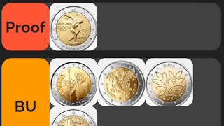 Design Ranking 2004 2005 2 Euro Coins