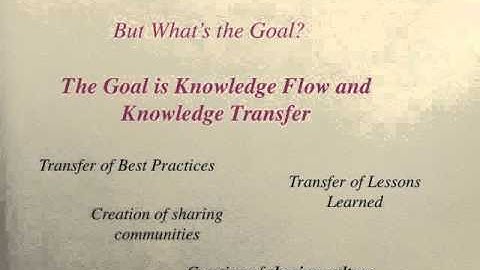 Measuring the Impact of Knowledge Management