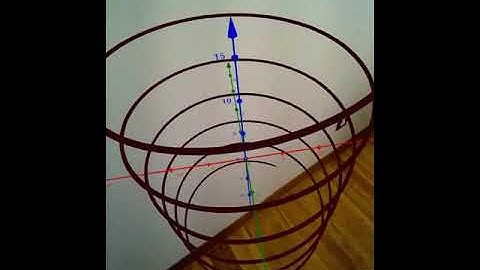 Circular Helix Construction & Exploration within GeoGebra Augmented Reality