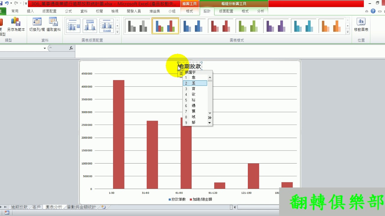 EXCEL教學 _ 直線圖與折線圖搭配 - YouTube