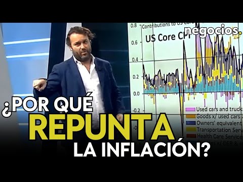 &iquest;Por qu&eacute; repunta la inflaci&oacute;n en EEUU? Fen&oacute;meno empresarial y monetario: Europa y el euro