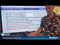 Special Weather Briefing July 3, 2026