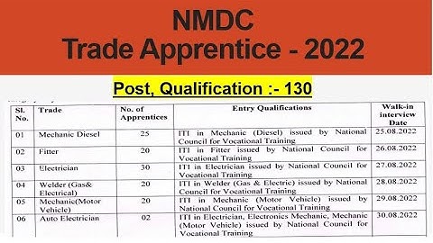 NMDC Ltd Trade Apprentice 2022 Walk in interview