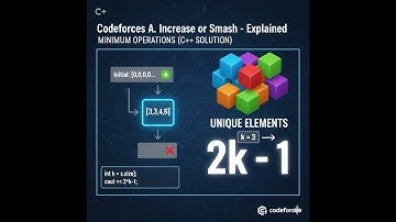 Codeforces A. Increase or Smash - Minimum Operations Explained (C++ Solution)