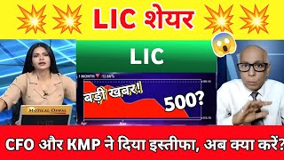 LIC share news | LIC share analysis | LIC share letest news today  28 June 2026