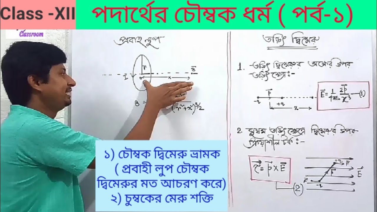 পদার্থের চৌম্বক ধর্ম properties of material in Bengali