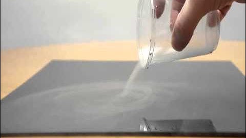 Introduction to Viscoelasticity