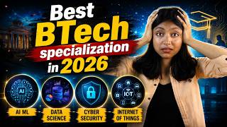 Top 5 BTech Specializations in IILM University 2026🔥 | Which CSE Specialization is Best in 2026? 🤔