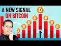 This signal on bitcoin has not been seen for 3 years and it has triggered now