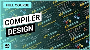 Introduction to Compiler Design