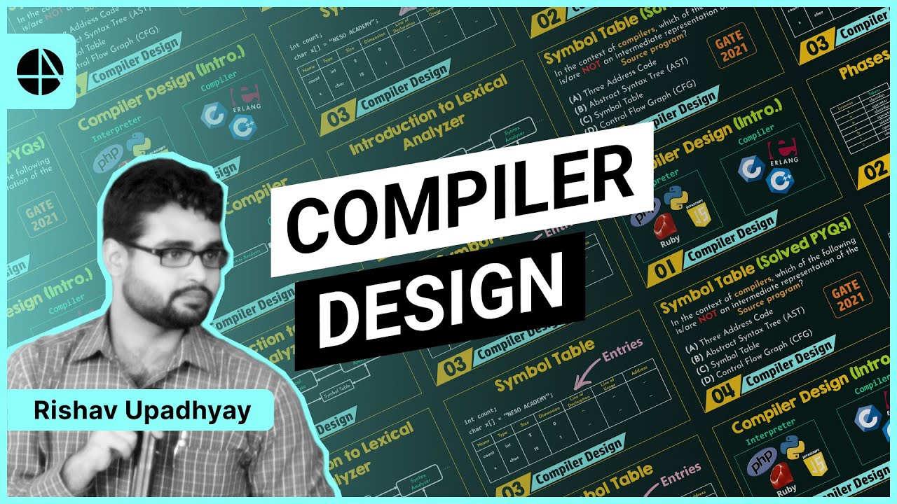 Introduction to Compiler Design