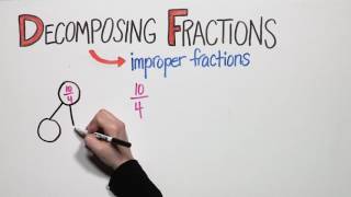 Decomposing Fractions | Good to Know | WSKG screenshot 1