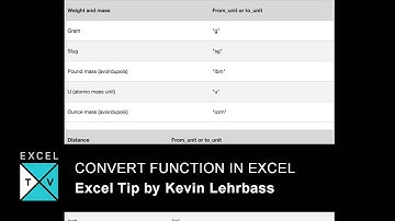 Convert Function in Excel - Excel Tips for Conversions