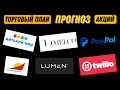 ПРОДАВАЙ ВОВРЕМЯ ПОКУПАЙ НА ДНЕ! Прогноз DSKY, PYPL, CCXI, MLCO, TWLO, LUMN