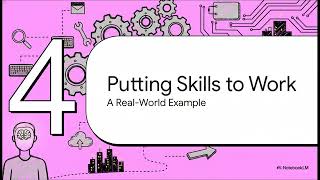 AI Agent Skills Explained: How They Really Work | Tech Horizon with Anand Vemula