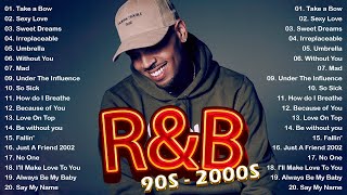 2000s R&B Party Mix - Ne Yo, Beyonce,Mary J Blige, Usher, Chris Brown