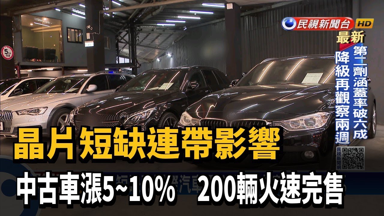 中古車漲價買氣仍夯 0多台車2個月內完售 民視台語新聞 Youtube
