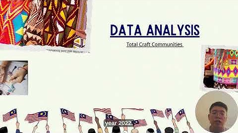 ABW503D Individual assignment