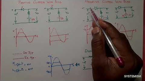 Clippers in Tamil | positive and negative clippers |biased and combinational | Basic Electronics
