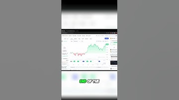 🚨 Bitcoin All-Time High: Don’t Go All In! Here’s Why | Smart Crypto Strategy