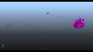 Motion Path - Behaviors and Dissection