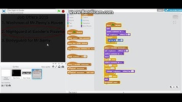 Scratch - How to make FNAF Fan Made Game - Part 1