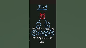 Deletion from Heap #dsa #coding