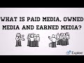 What is paid media owned media and earned media  explained