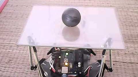 Hệ quả Bóng và Tấm bảng dùng PID với Tay máy song song Đáp ứng 1 điểm