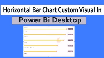 horizontal bar chart custom visual in power bi desktop || power bi custom visuals laxmi skills