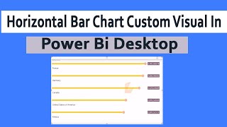 horizontal bar chart custom visual in power bi desktop || power bi custom visuals laxmi skills