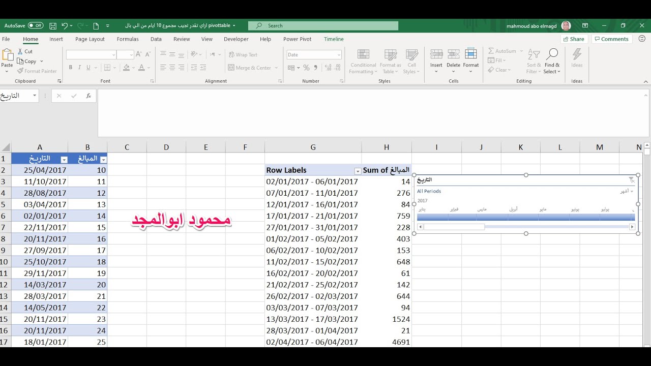 Pivot Chart Youtube