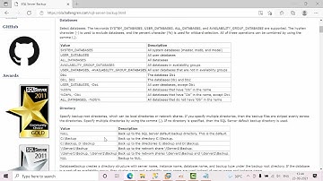 How To Configure Backups In SQL Server 2019 using Ola hallengren scripts