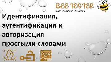 Identification, authentication and authorization простыми словами