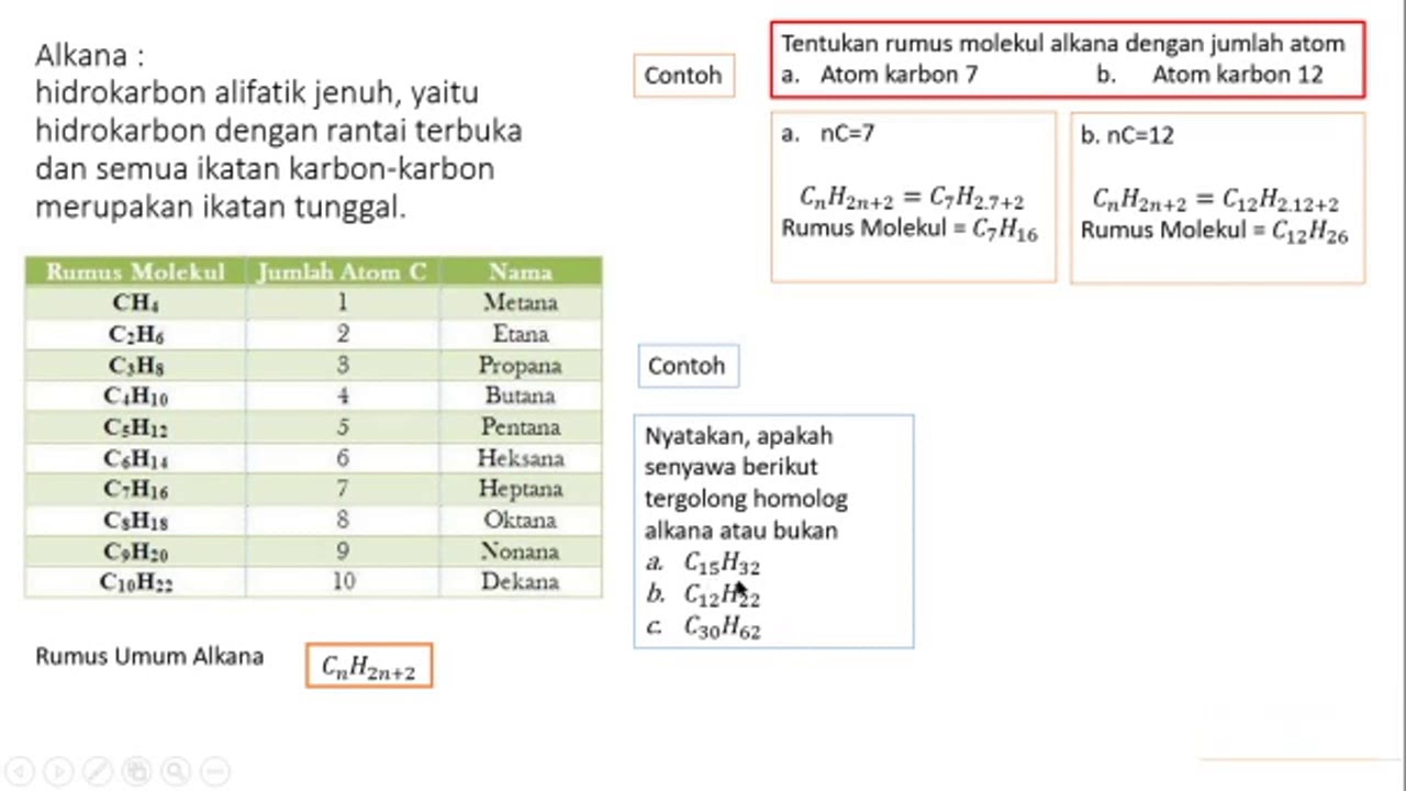 Rumus Kimia Berikut Yang Tergolong Rumus Empiris Adalah