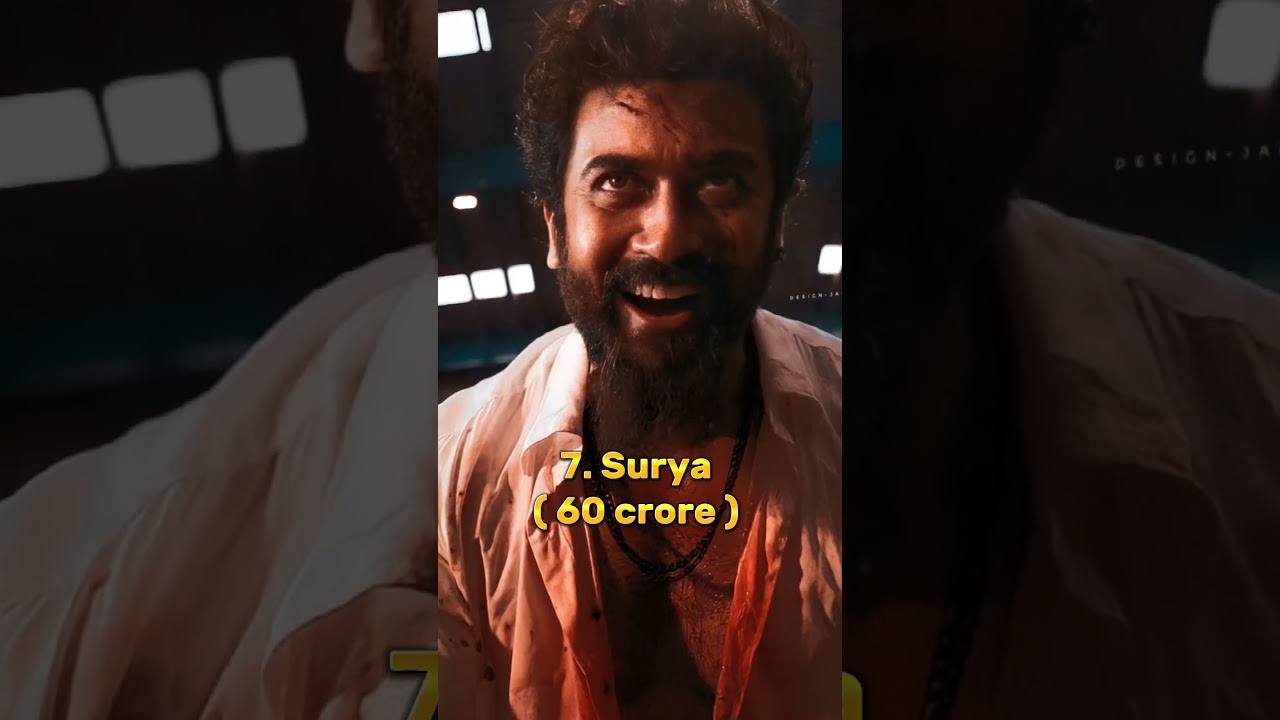 Top 10 South Indian Actors Salary 2023 